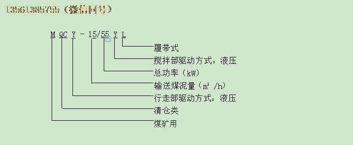 煤矿清仓机型号的组成及其代表意义