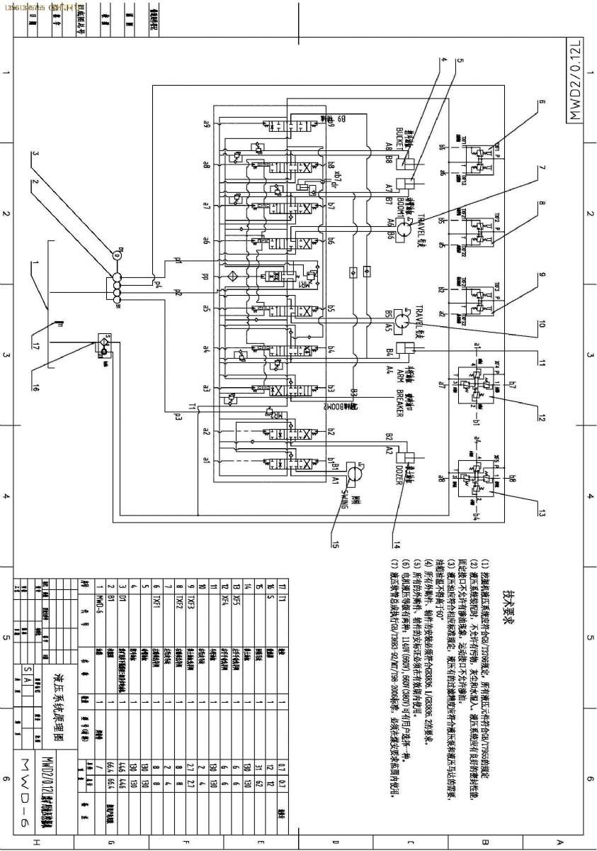 煤矿用液压挖掘机液压系统图