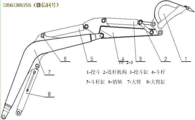 电动挖掘机工作装置