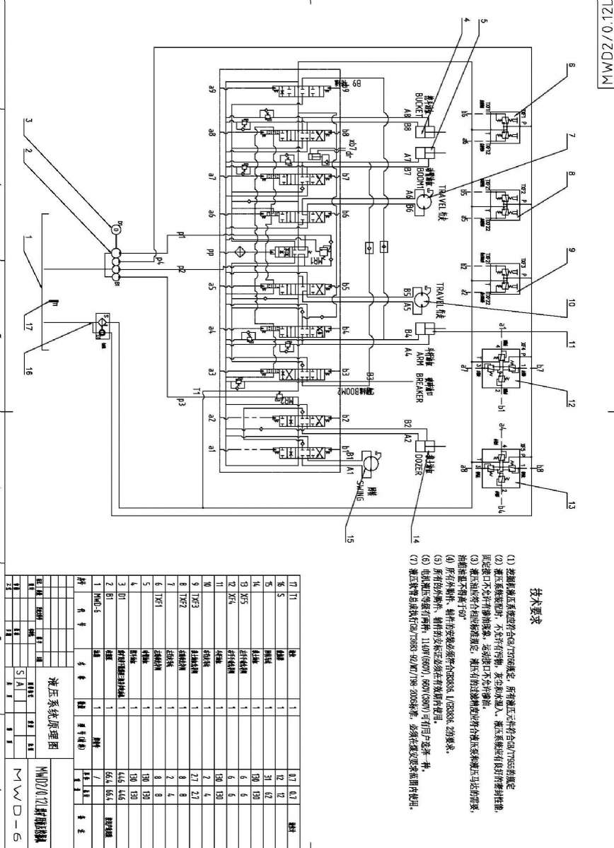 煤矿用液压破碎机液压原理图