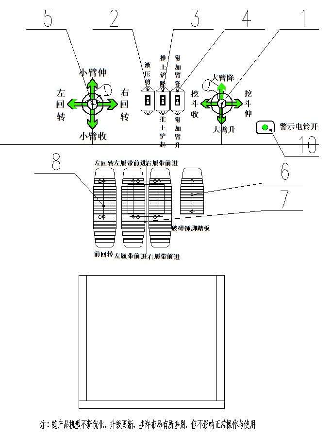 煤矿用电动液压挖掘机操作示意图