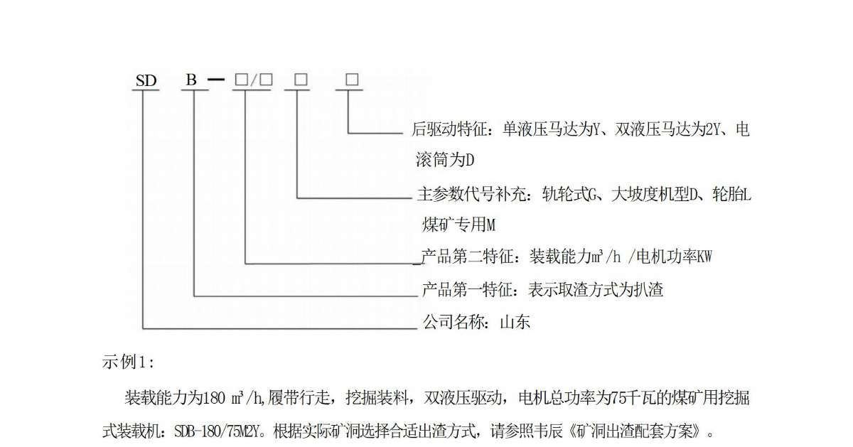 扒渣机型号的组成