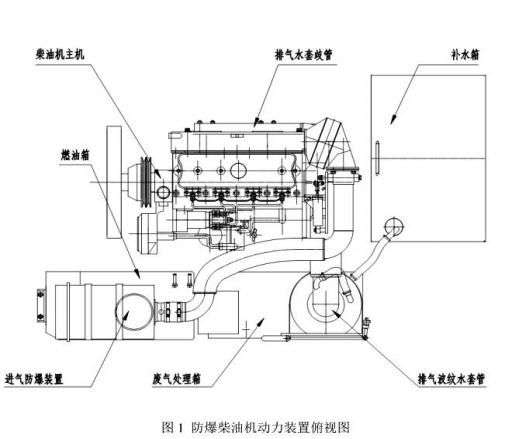 WCL5Y防爆柴油机履带运输车